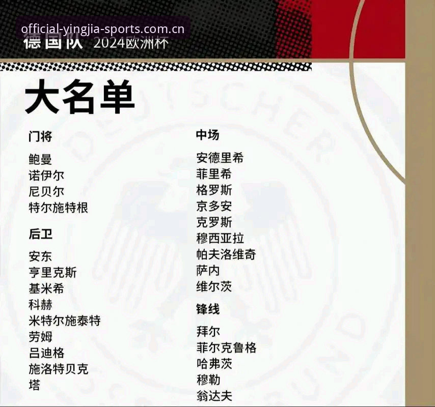 盈嘉体育平台入口推荐 德国队世界杯大名单最新动态:诺伊尔时隔两年回归,盈嘉体育平台入口推荐观赛渠道